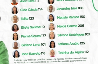 eleicaosdddd